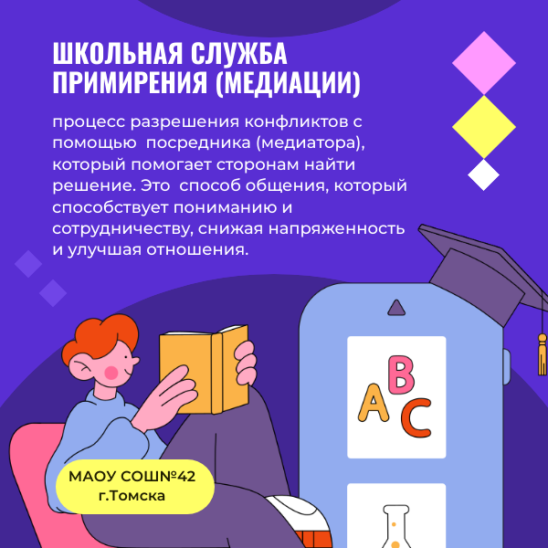 Изображения материально-технического обеспечения.