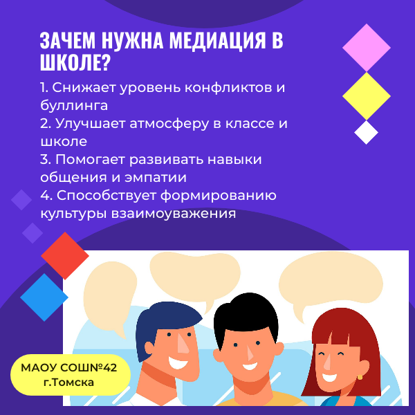 Изображения материально-технического обеспечения.