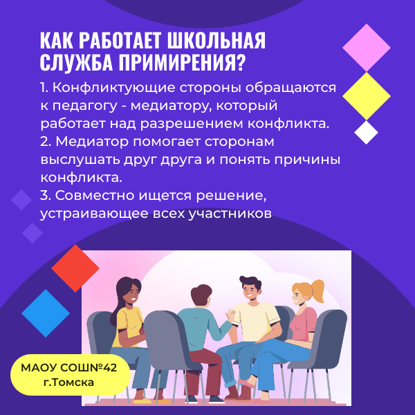 Изображения материально-технического обеспечения.
